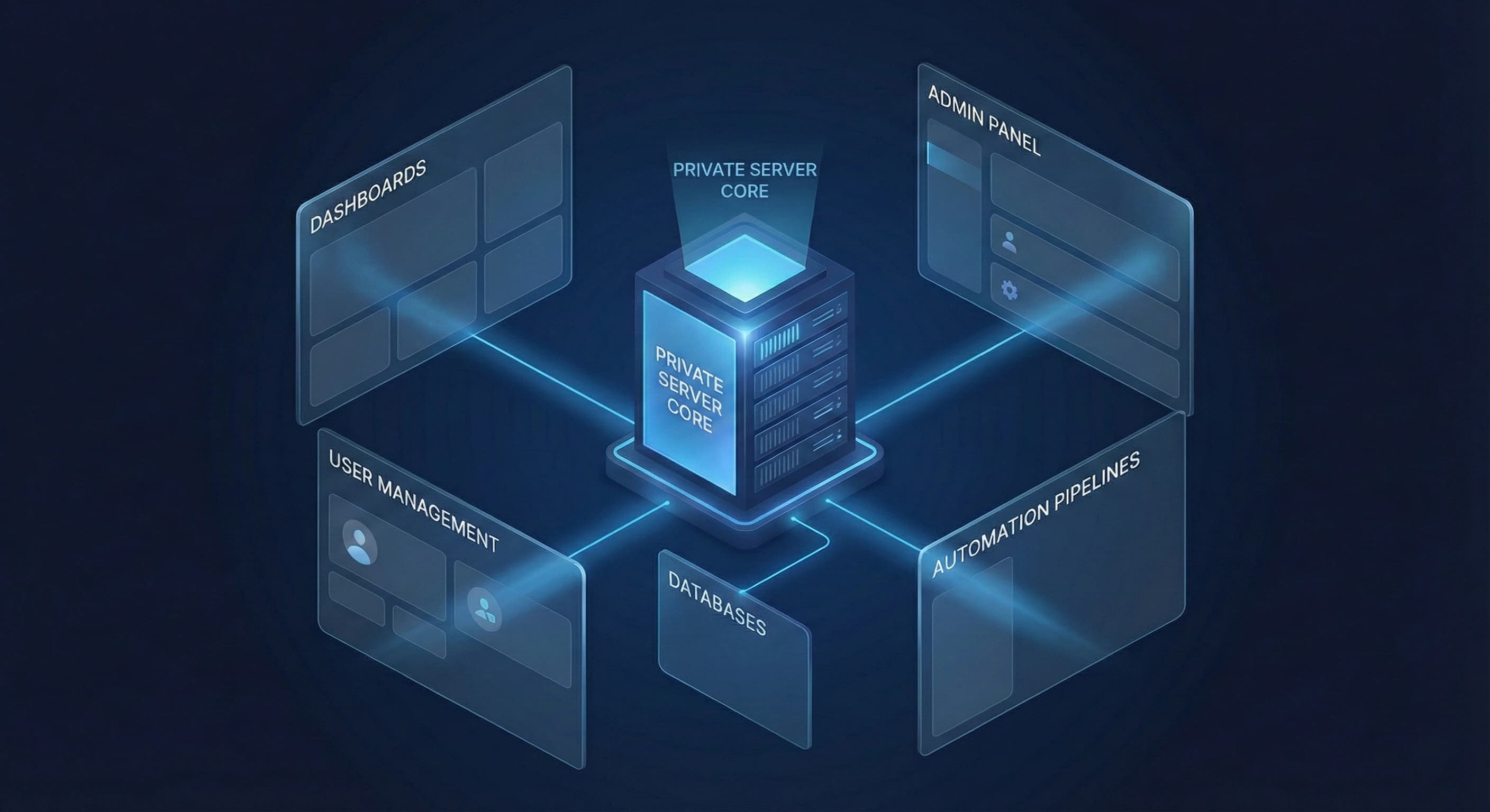 Self Hosted System for Internal Tools